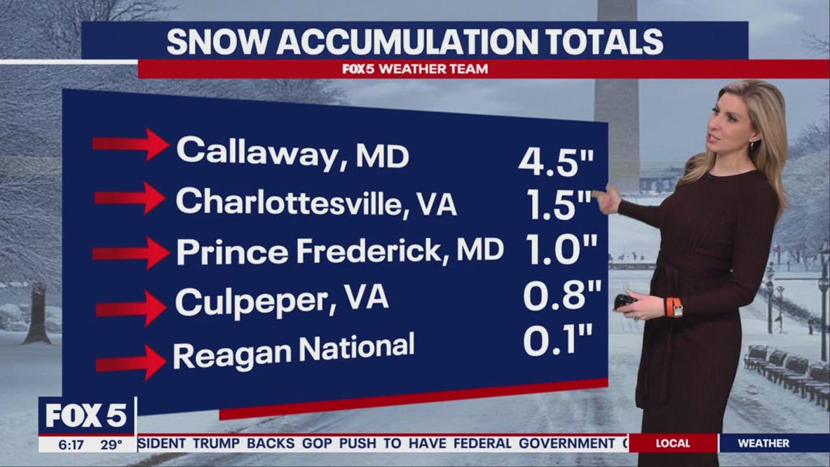 Snow totals across DC, Maryland, Virginia